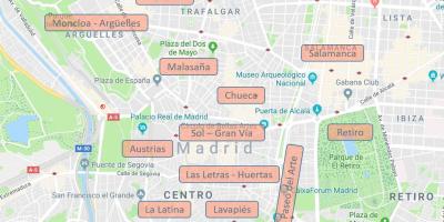 Mapa Madril Espainia auzoetan