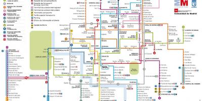 Madrilgo metroa mapa