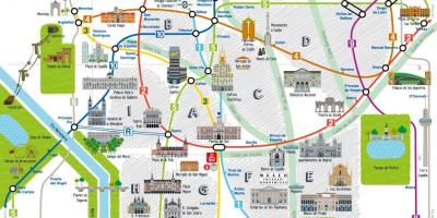 Madrid leku interesgarriak mapa