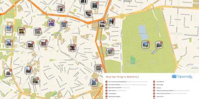 Madrid erakargarri mapa