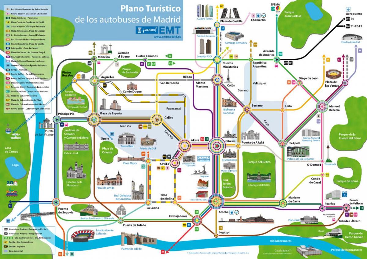 autobus Madrid mapa