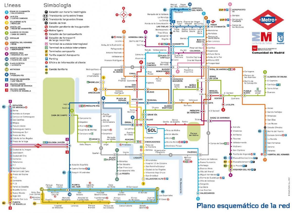 Madrilgo metroa mapa