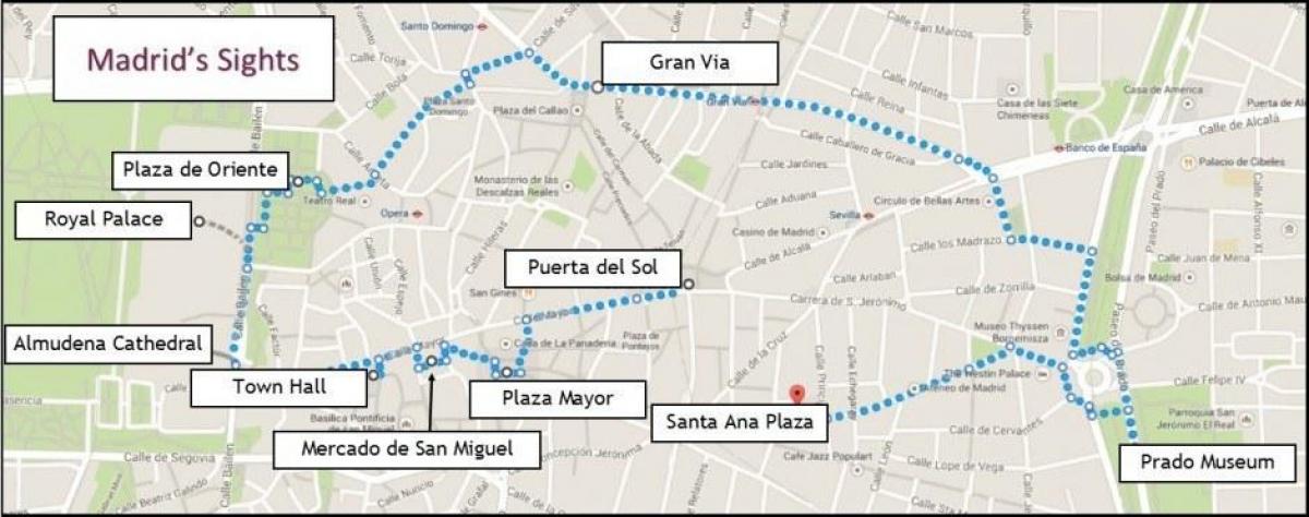 Madrid oinez mapa
