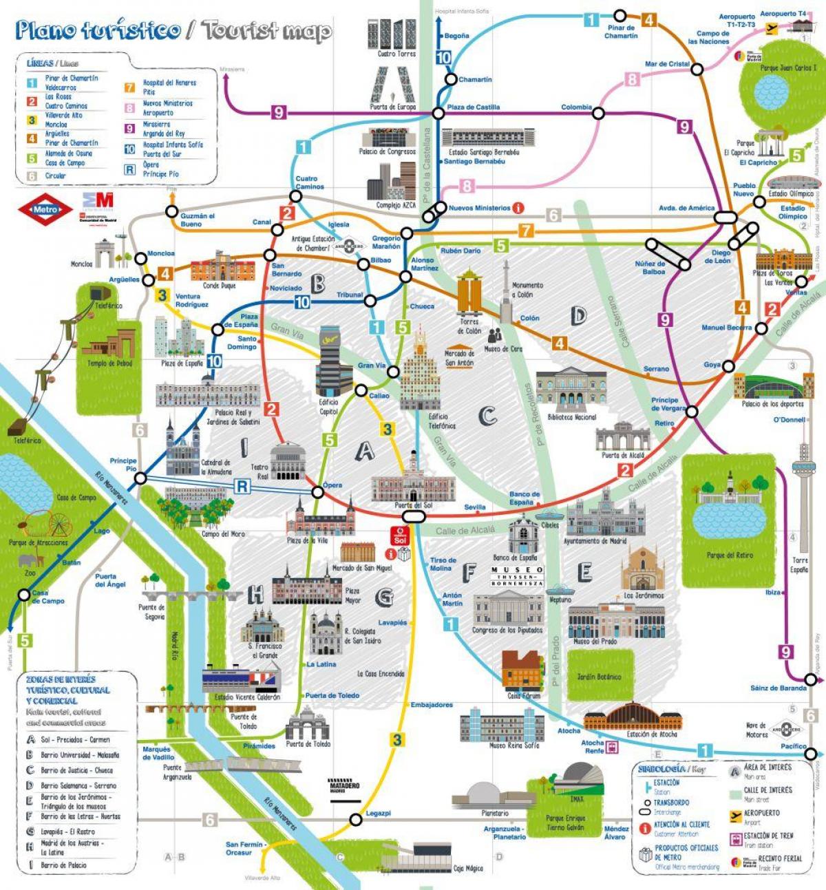 turismo mapa Madrid